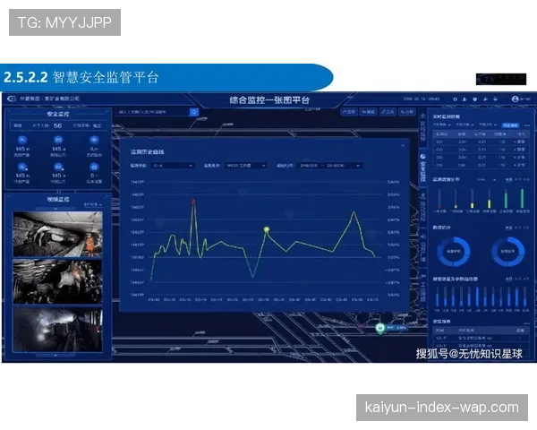 智能安全监控体系保障直播各环节数据隐私